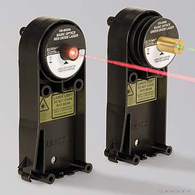PASCO laser cu diodă roșie - Optică de bază
